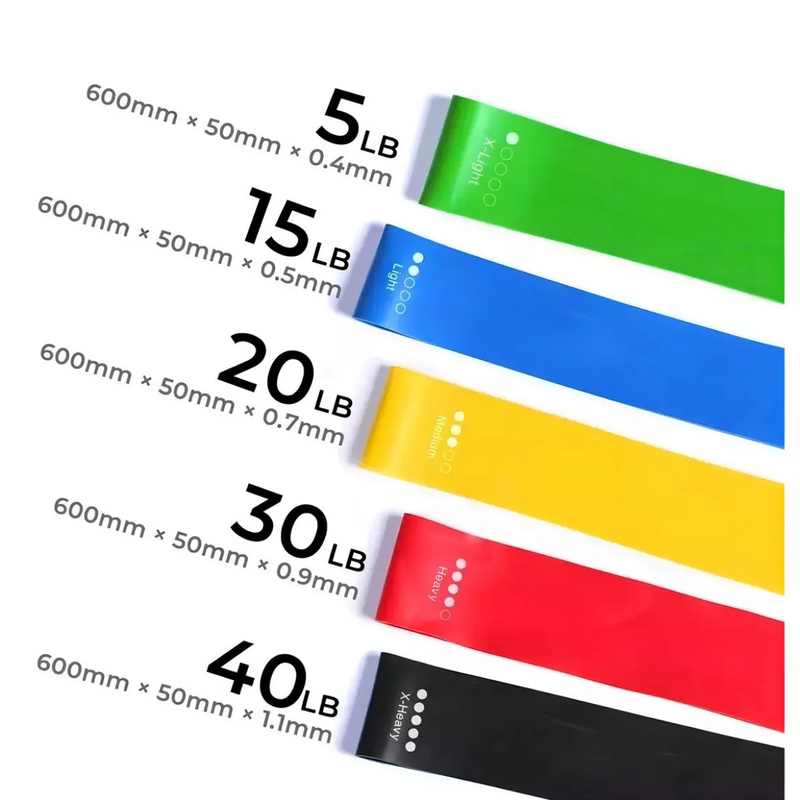 KIT MINI BAND ELASTICO MULTIFUNCIONAL