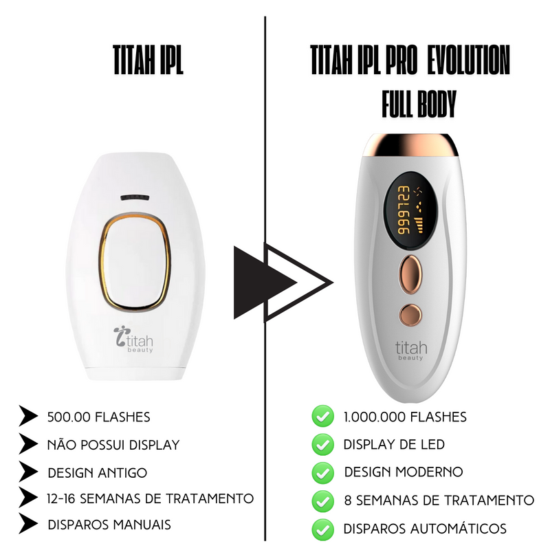 REMOVEDOR DE PELOS PERMANENTE-INDOLOR