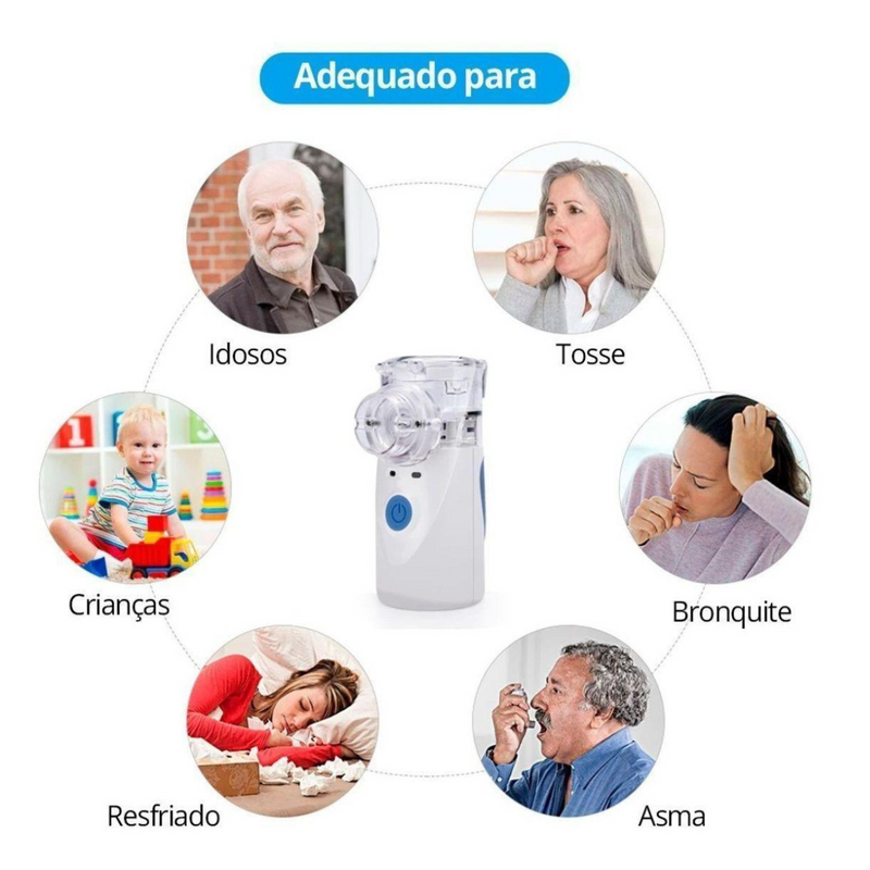 NEBULIZADOR INALADOR PORTÁTIL